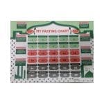 Palestine Fasting Charts